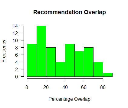 overlap (1).png